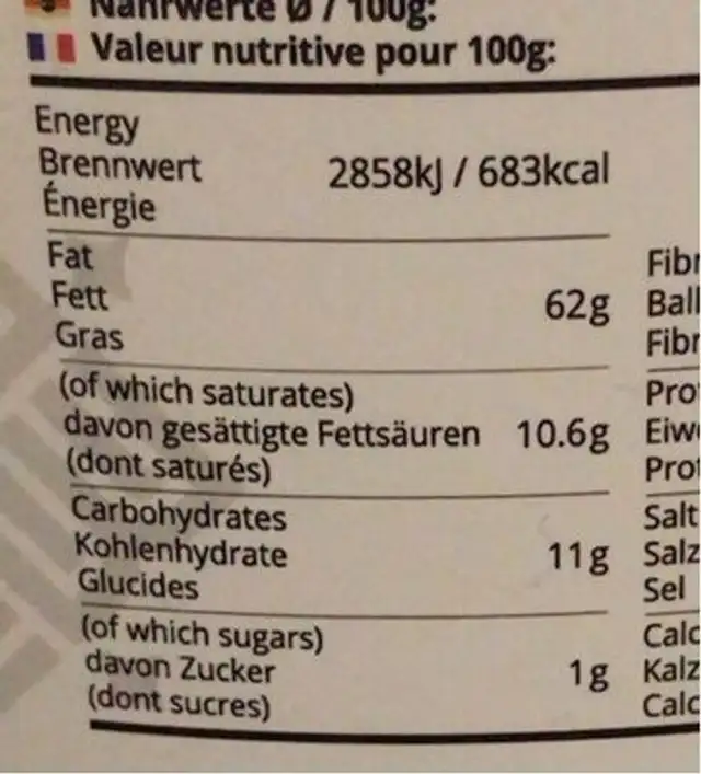 Tahini nutrition facts table