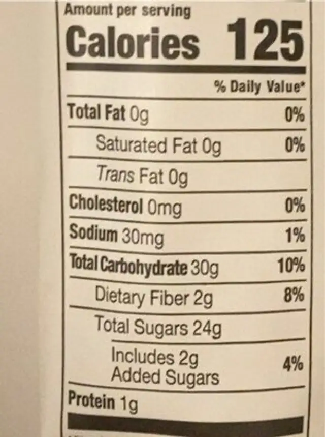 Fruitons nutrition facts table