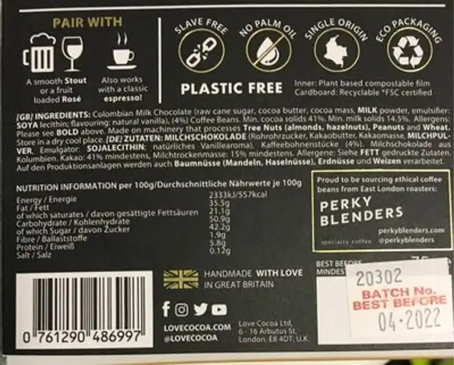 Crushed coffee nutrition facts table