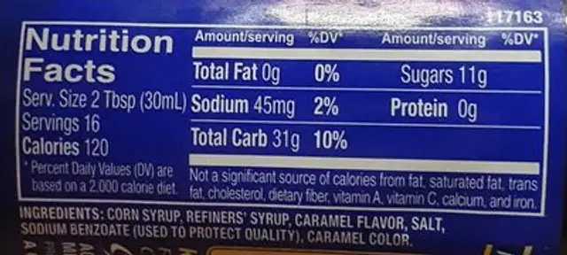 Sirop de glucose foncé nutrition facts table