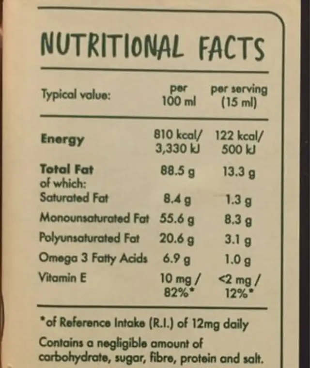 Extra virgin Avocado & Rapeseed cold pressed oil blend nutrition facts table