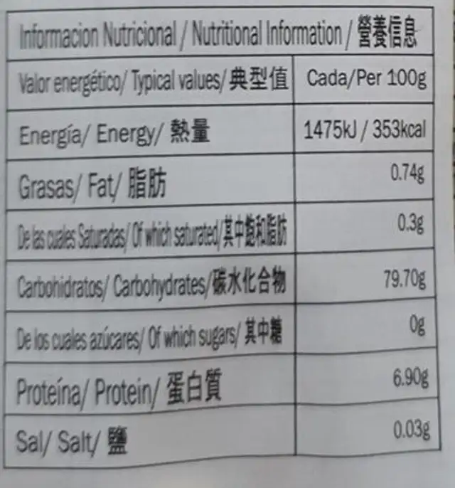 Rice Stick nutrition facts table
