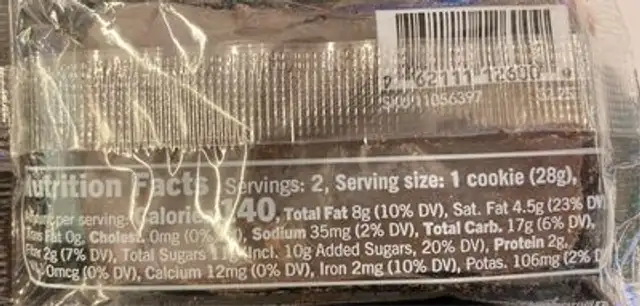 Dark chocolate covered grahams nutrition facts table
