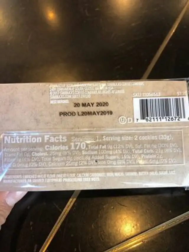 Shortbread cookies nutrition facts table