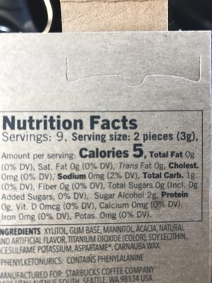 Gum Peppermint nutrition facts table