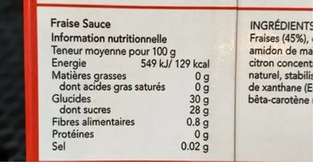 Strawberry sauce nutrition facts table