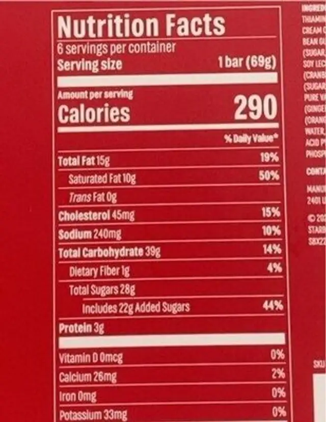 Cranberry Bliss Bar nutrition facts table