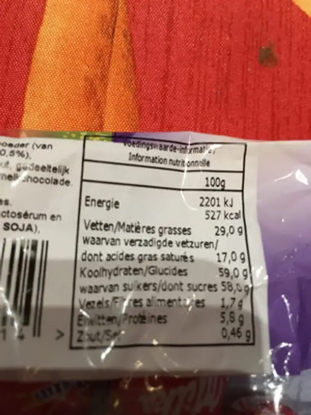Unknown nutrition facts table