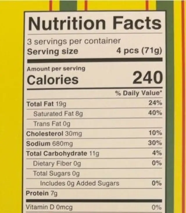 beef franks in puff pastry nutrition facts table