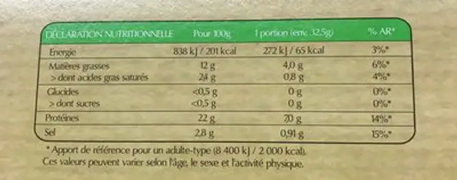 Saumon atlantique fumé bio nutrition facts table