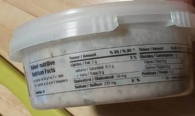 CRETONS AIL & HERBES nutrition facts table