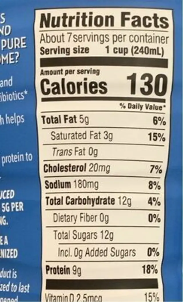 Dairy 2% reduced fat milk nutrition facts table