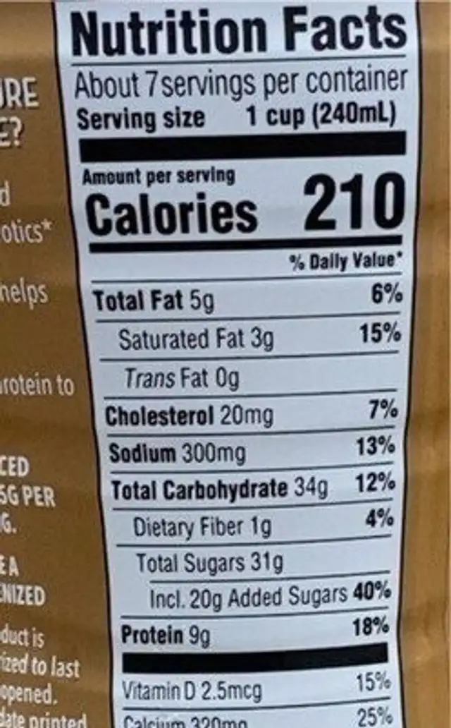Midnight Chocolate 2% Milk nutrition facts table