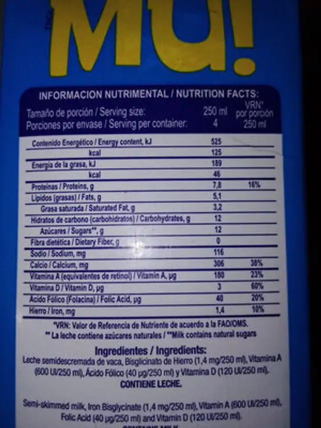 Unknown ingredients label