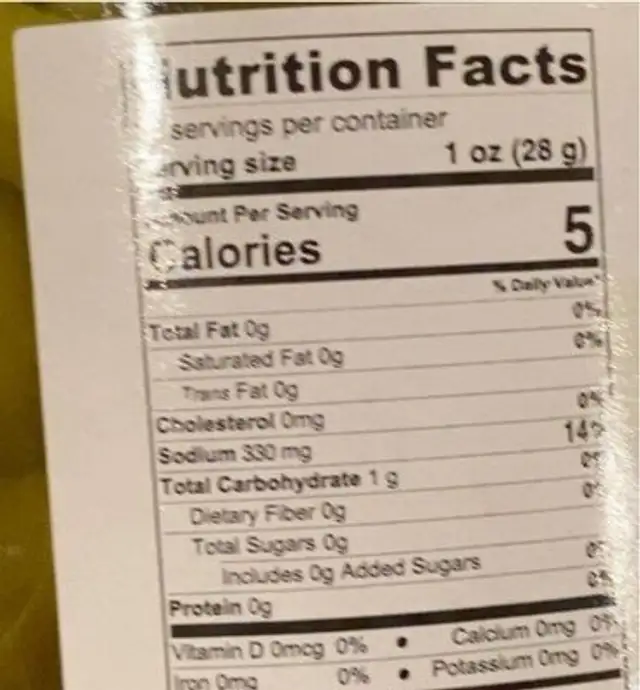 Pickled Midget Cucumbers nutrition facts table