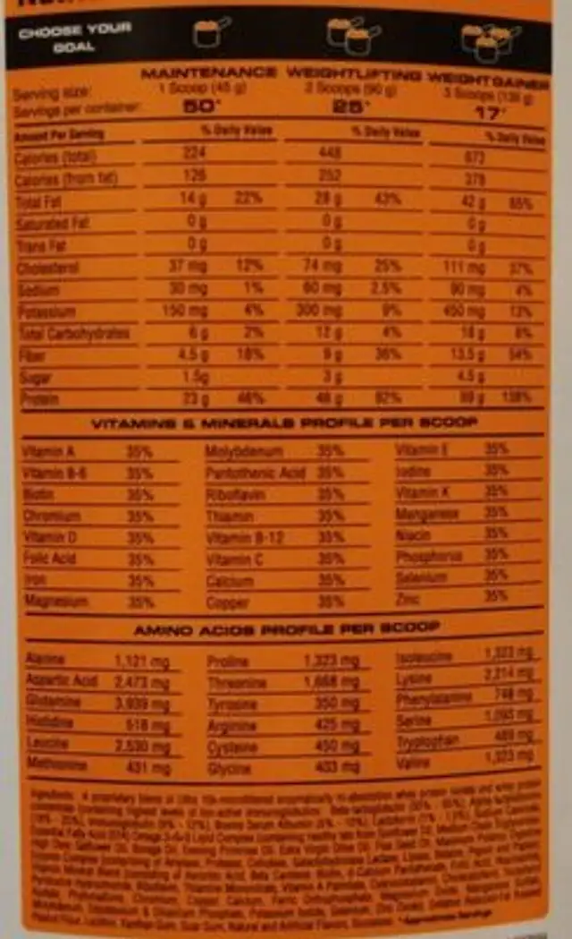 MuscLean nutrition facts table