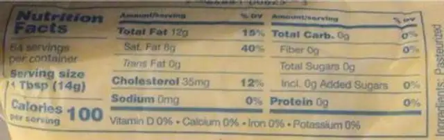 Amish butter nutrition facts table