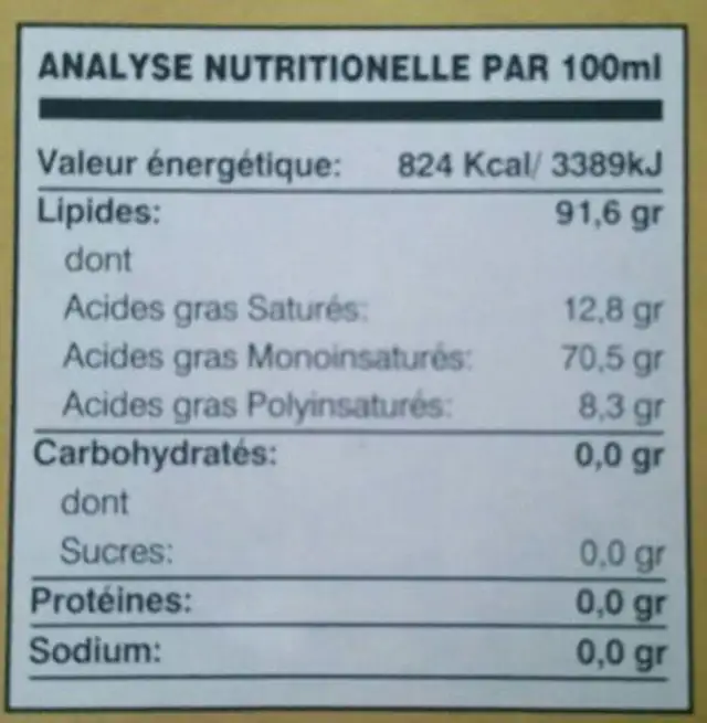 RENIERIS-PLANTATION nutrition facts table