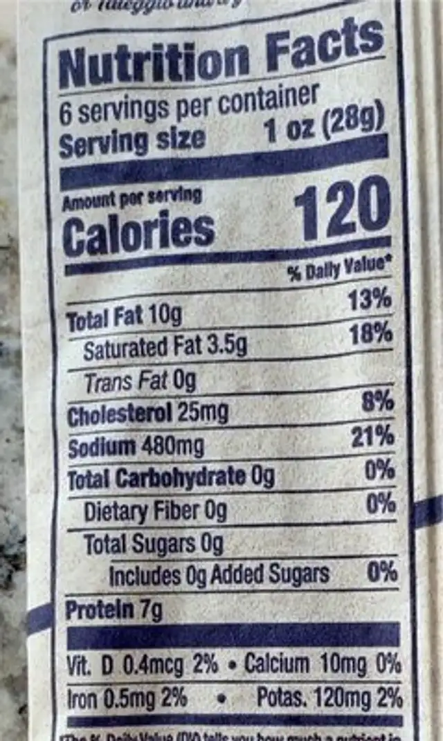 Finocchiona Salame nutrition facts table