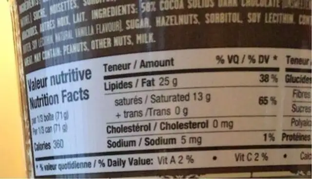 Fondue chocolat nutrition facts table