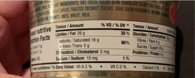 Chocolats favoris nutrition facts table