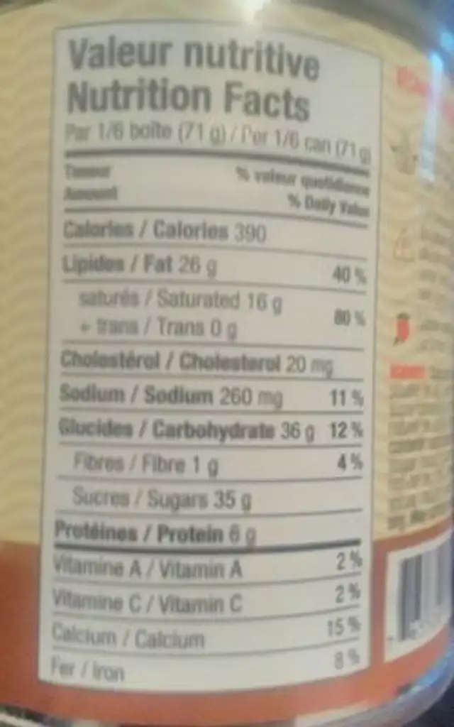 Fondue Caramel Fleur De Sel nutrition facts table