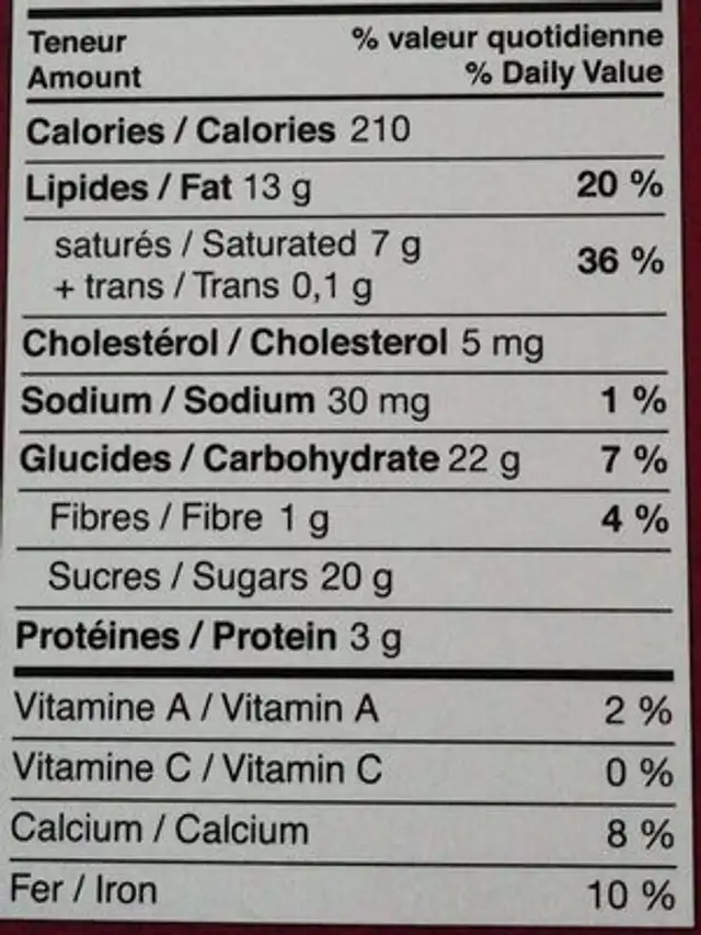 FAVORIS, Fondant noisette nutrition facts table