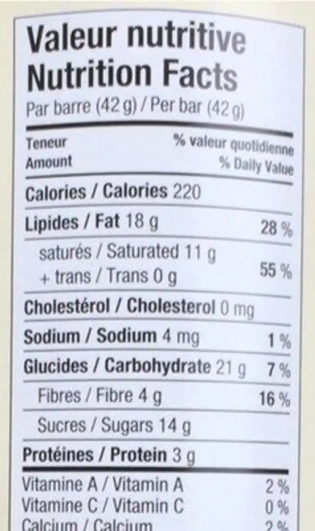 Chocolat noir nutrition facts table