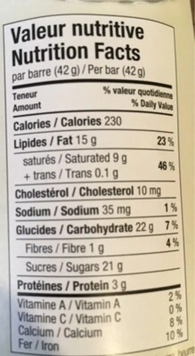 Chocolats favoris nutrition facts table