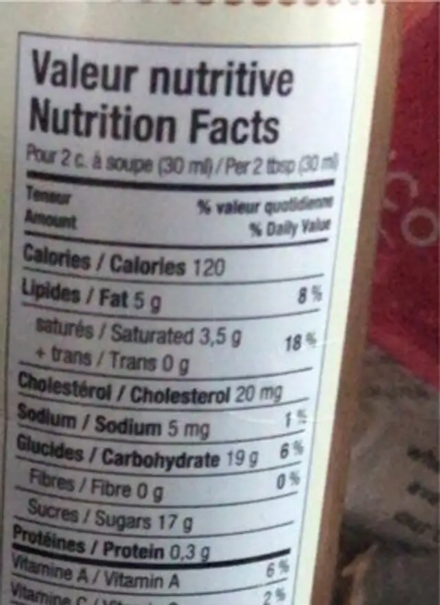 Coulis nutrition facts table