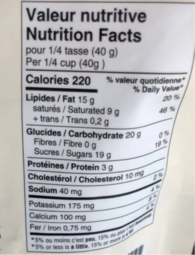 Pastilles de Chocolat au lait nutrition facts table