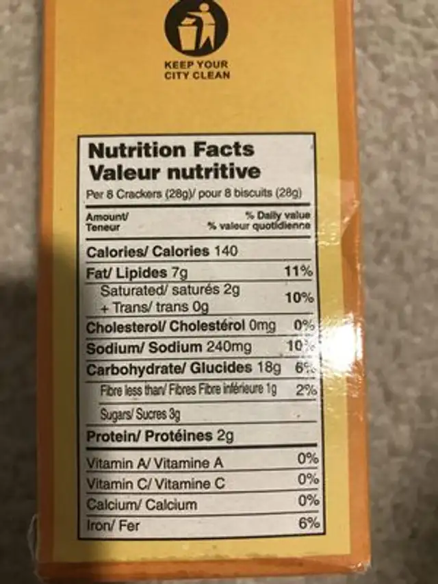 Unknown nutrition facts table