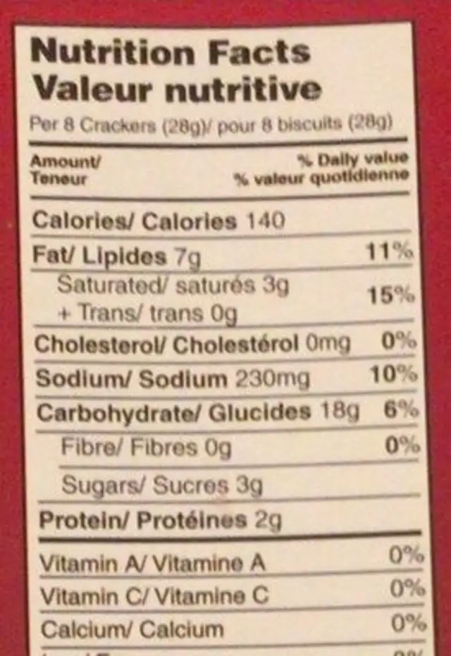 Crackers nutrition facts table