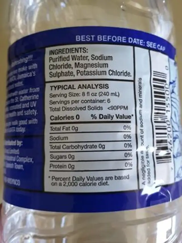 Eau nutrition facts table