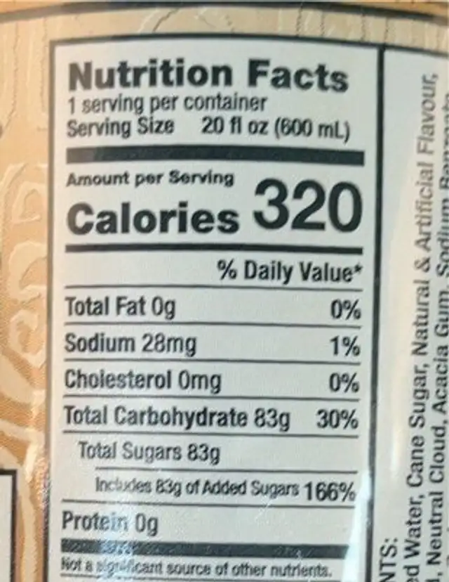 Ginger Beer nutrition facts table