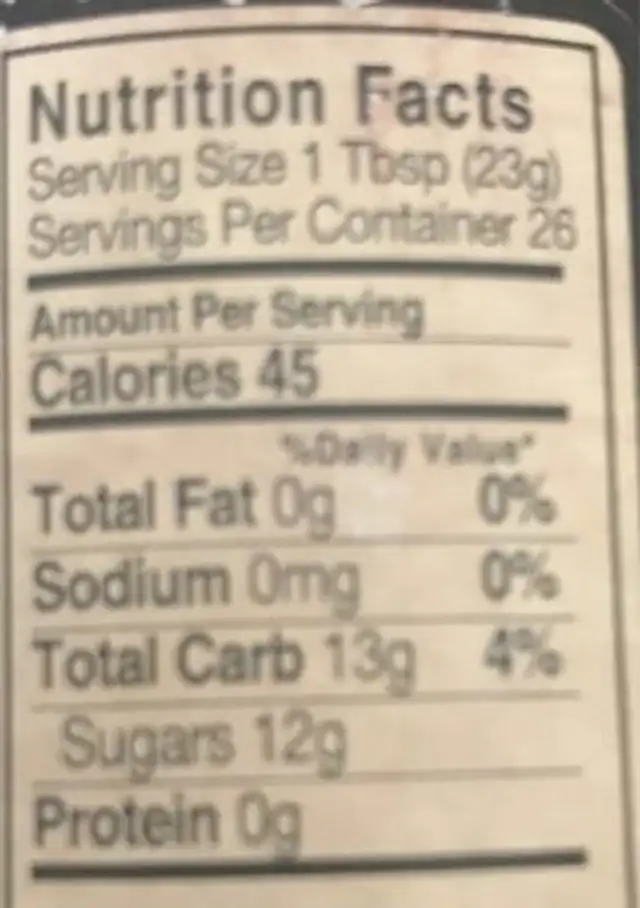 Strawberry preserves nutrition facts table