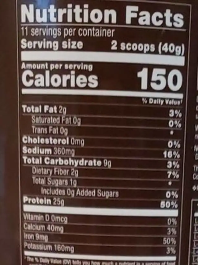 Pea Protein nutrition facts table