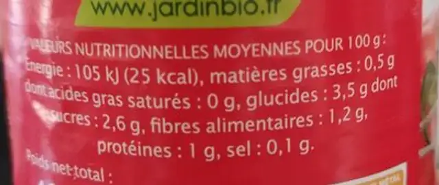 Tomates pelées nutrition facts table