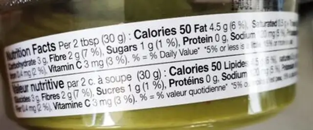 Yucatan Guacamole nutrition facts table