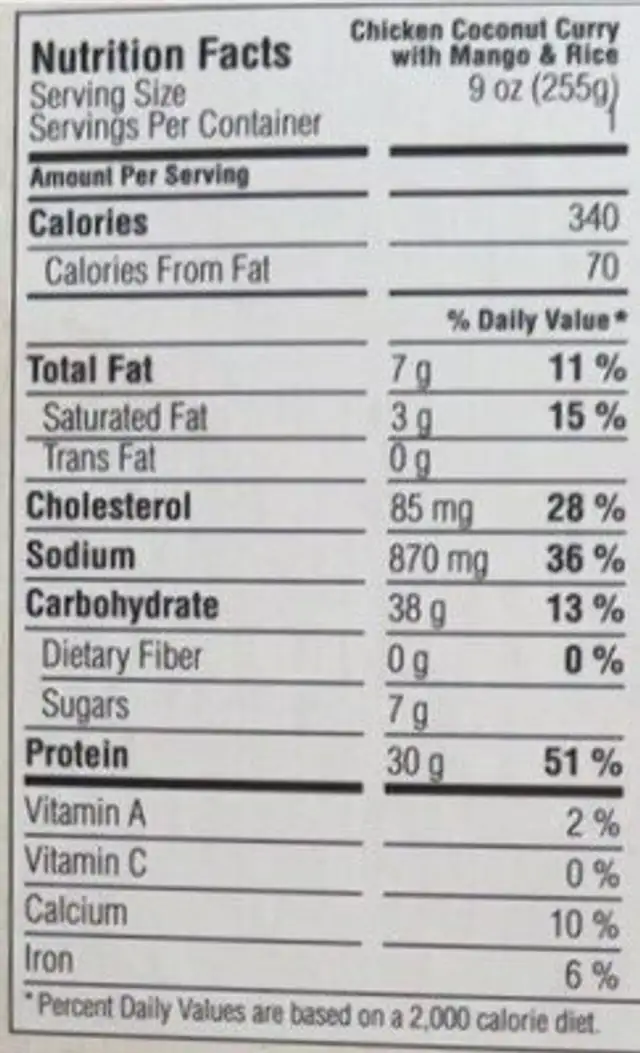 Chicken coconut curry with naan bread & basmati rice nutrition facts table