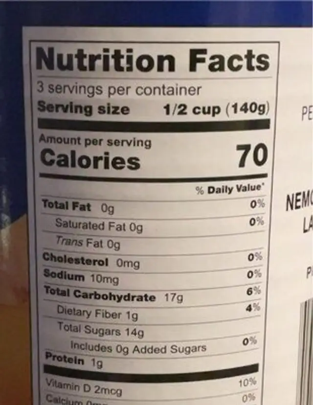 Sliced peaches nutrition facts table