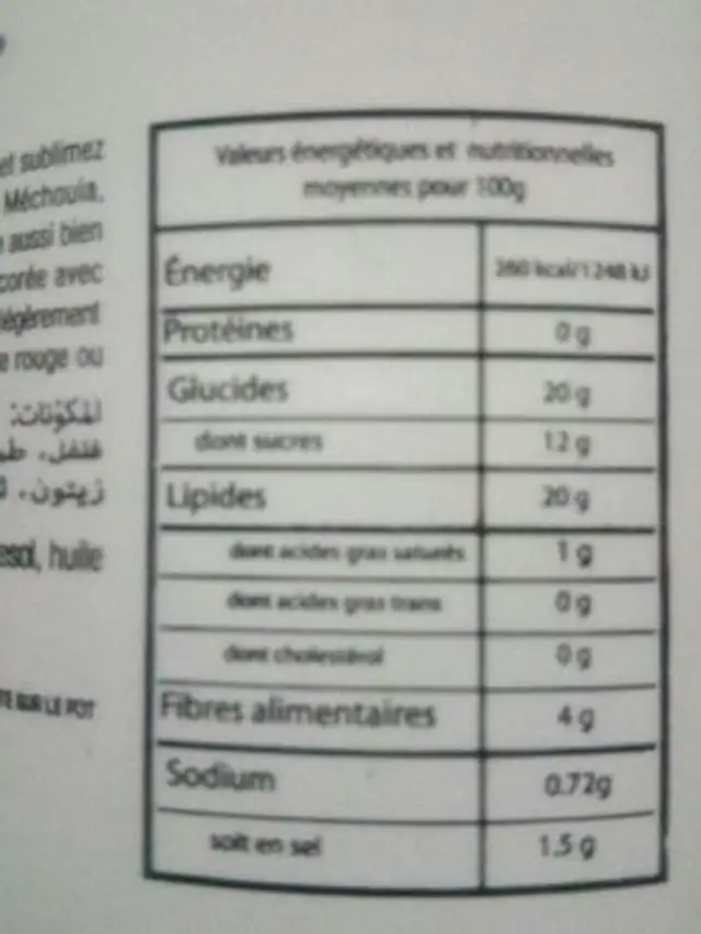 Unknown nutrition facts table