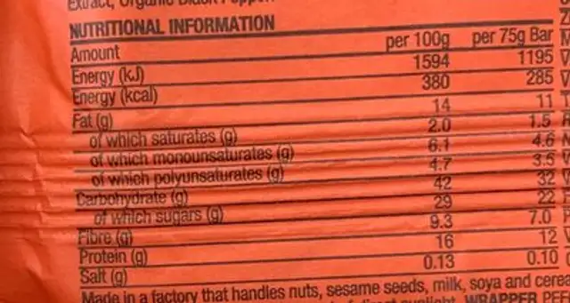 Human food bar nutrition facts table