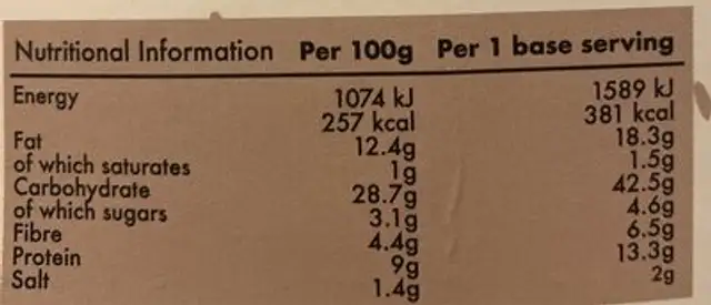 Pizza cauliflower crust nutrition facts table