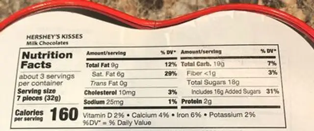 Hershey's Kisses (heart) nutrition facts table
