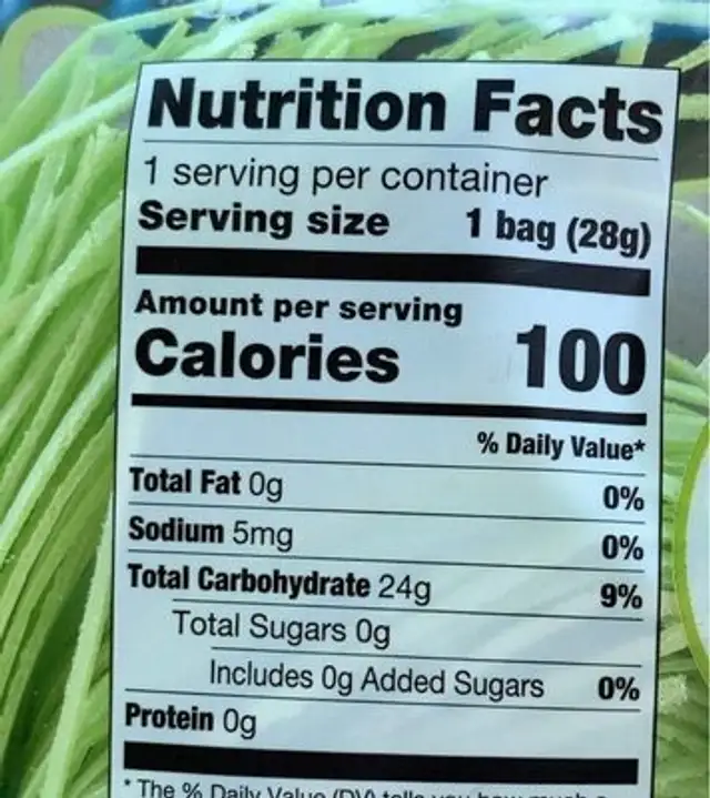 Edible grass nutrition facts table