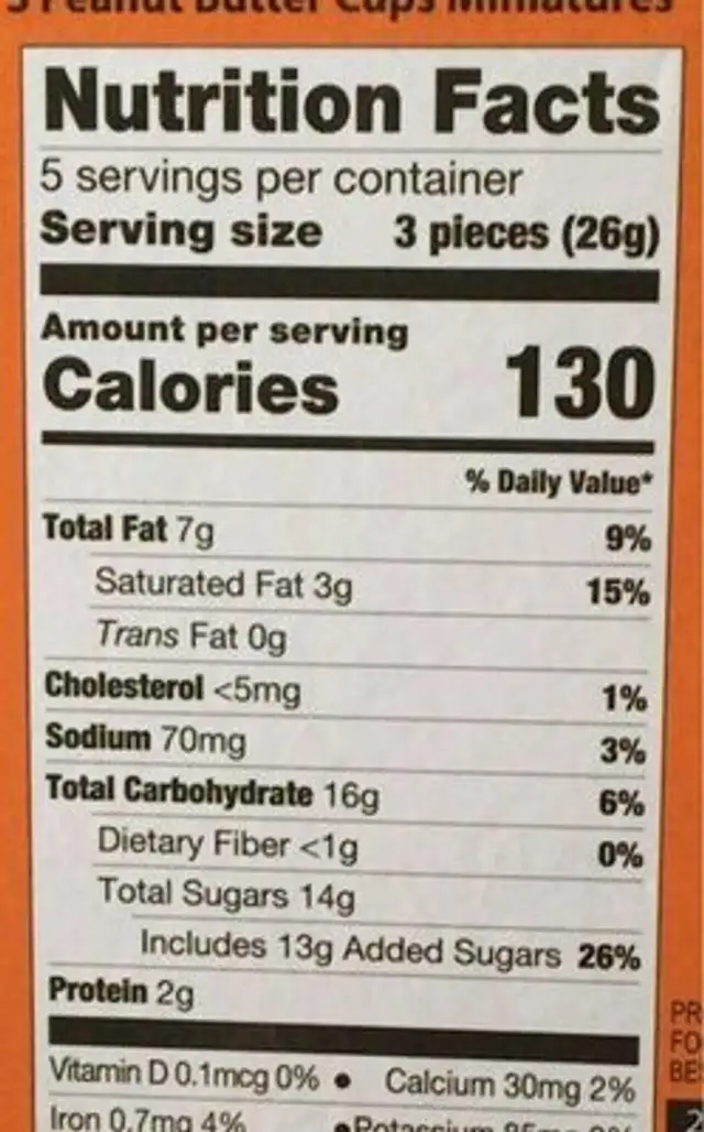 Miniatures milk chocolate peanut butter cups nutrition facts table