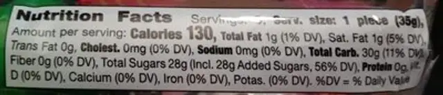 Big Gumballs nutrition facts table