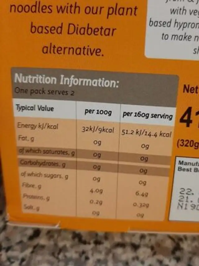 Noodle shapes nutrition facts table