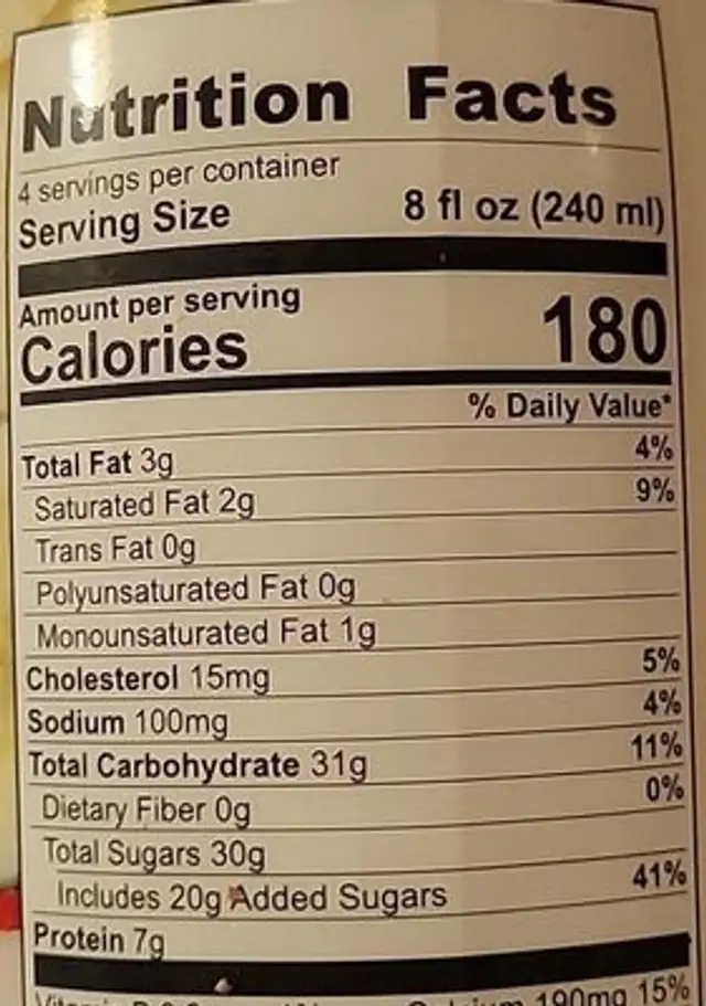 Strawberry banana lowfar dairy smoothy nutrition facts table